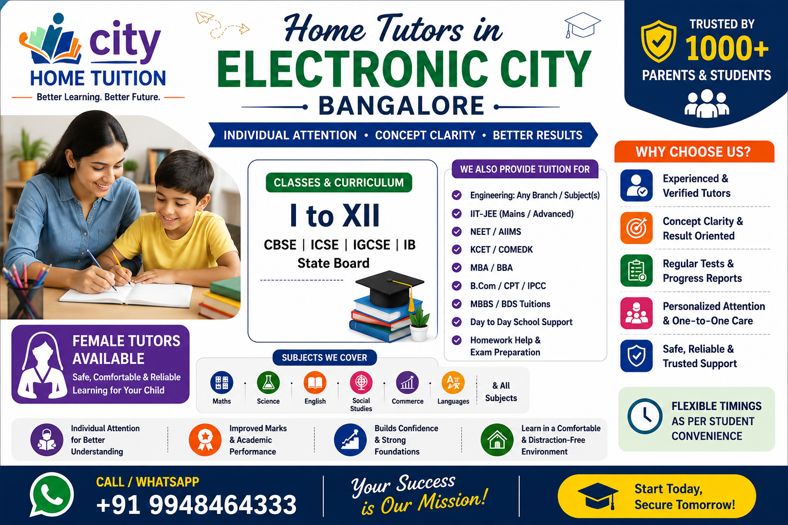 Home Tutors in Electronic City Home Tutors in Electronic City